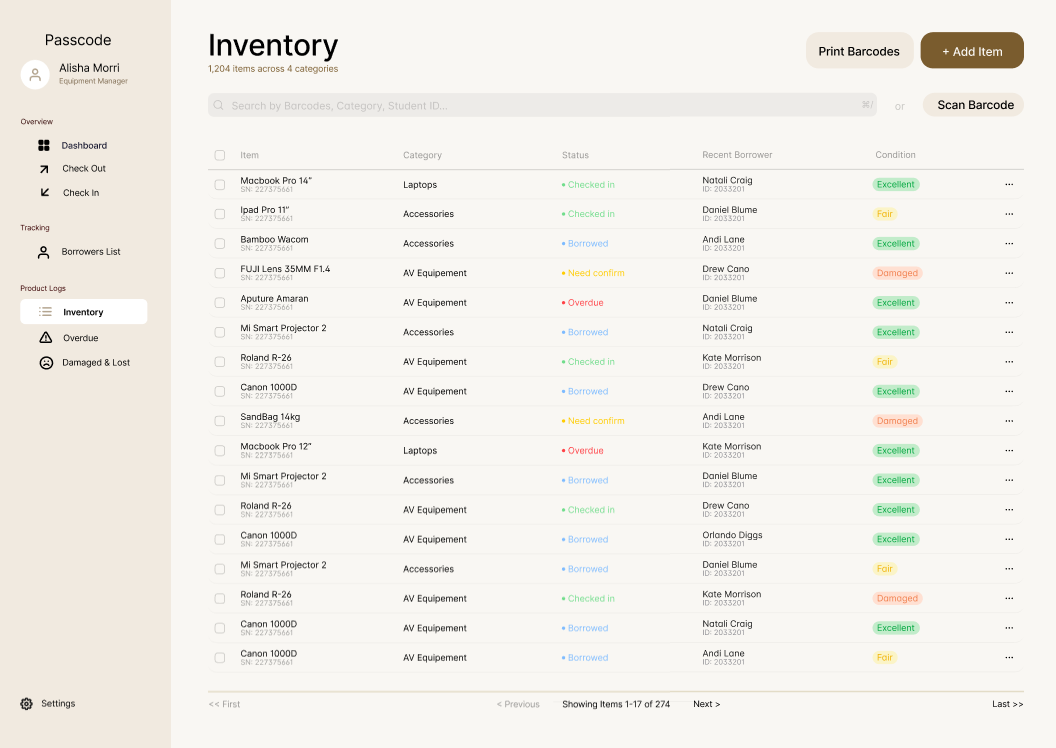 Passcode inventory table showing item status, borrowers and condition