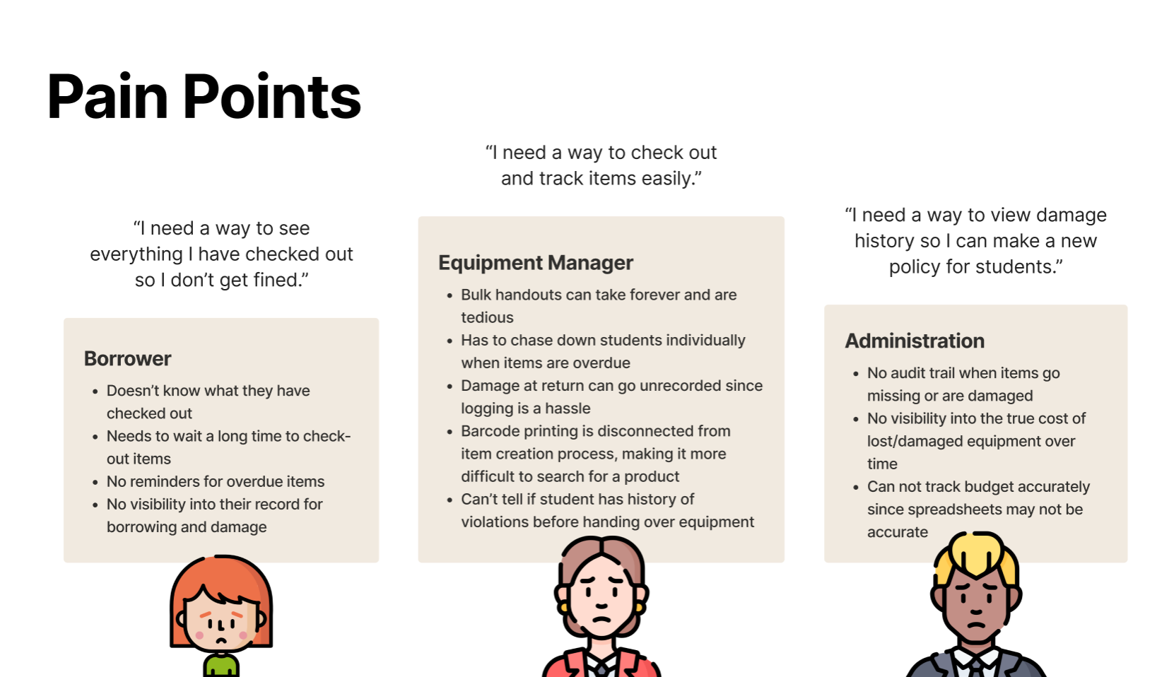 Passcode research summary showing pain points for borrowers, equipment managers and administrators